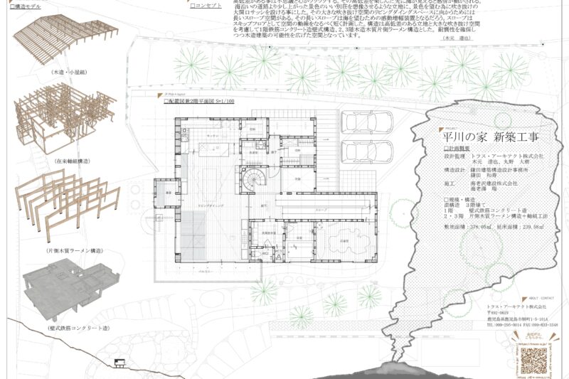 平川の家　構造について