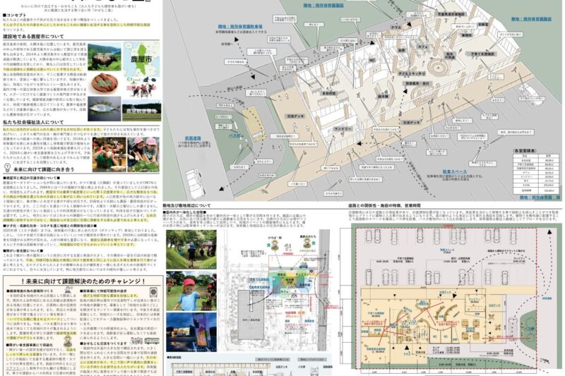 コンペ　みらいの福祉プロフジェクト2024　社会福祉法人