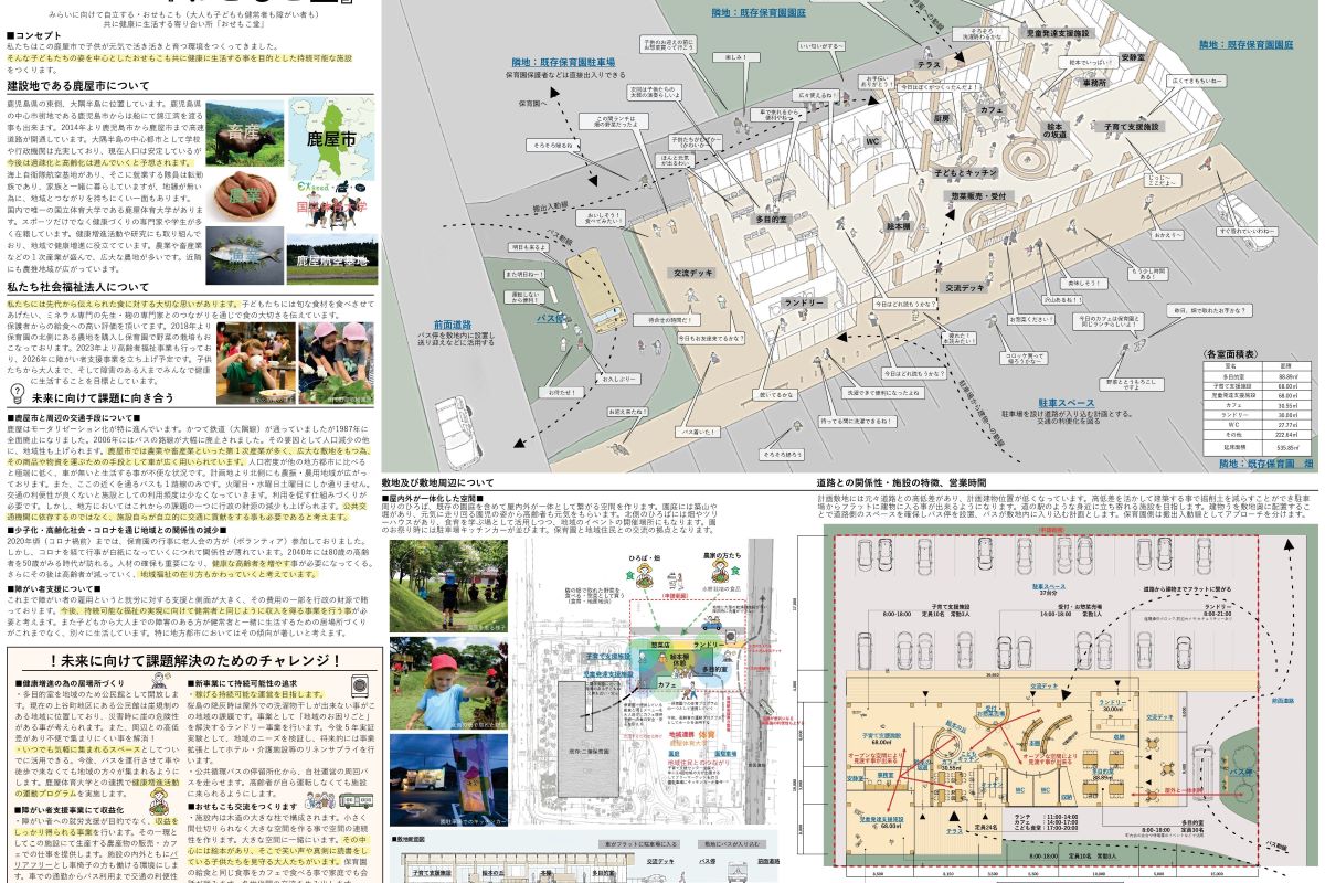 コンペ　みらいの福祉プロフジェクト2024　社会福祉法人